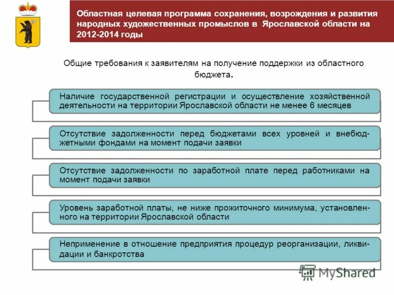 программа сохранения правительства. программа сохранения правительства. цели и задачи культурного наследия. с сохранением действующей инфраструктуры. федеральные целевые программы.