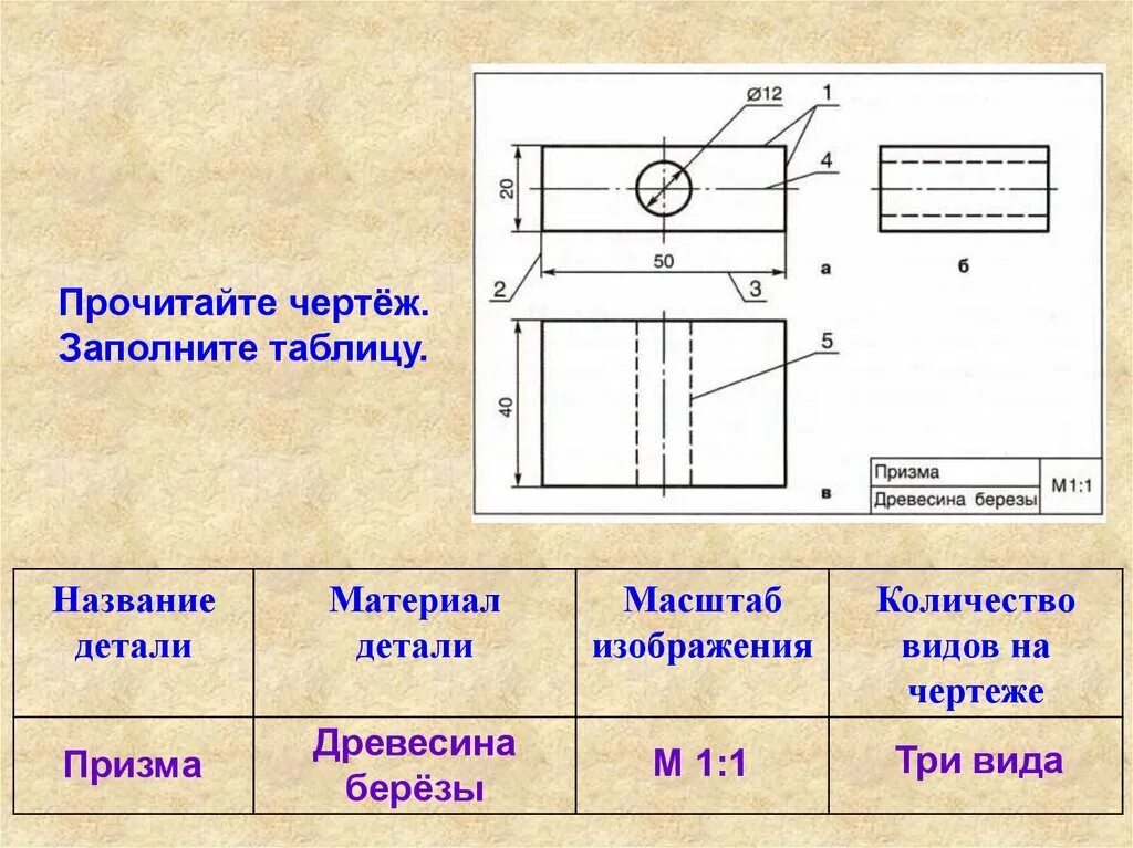 Графическое изображение деталей. Чертеж изделия. Чертеж детали. Название элементов чертежа. Определите назначение изделия