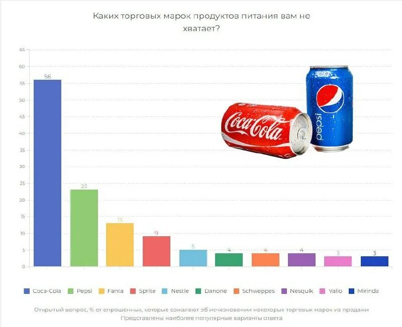 немецкой фирмы bezner. хенкель бытовая химия бренды. бренды продуктов. корпорации и бренды. какие бренды ушли из беларуси.