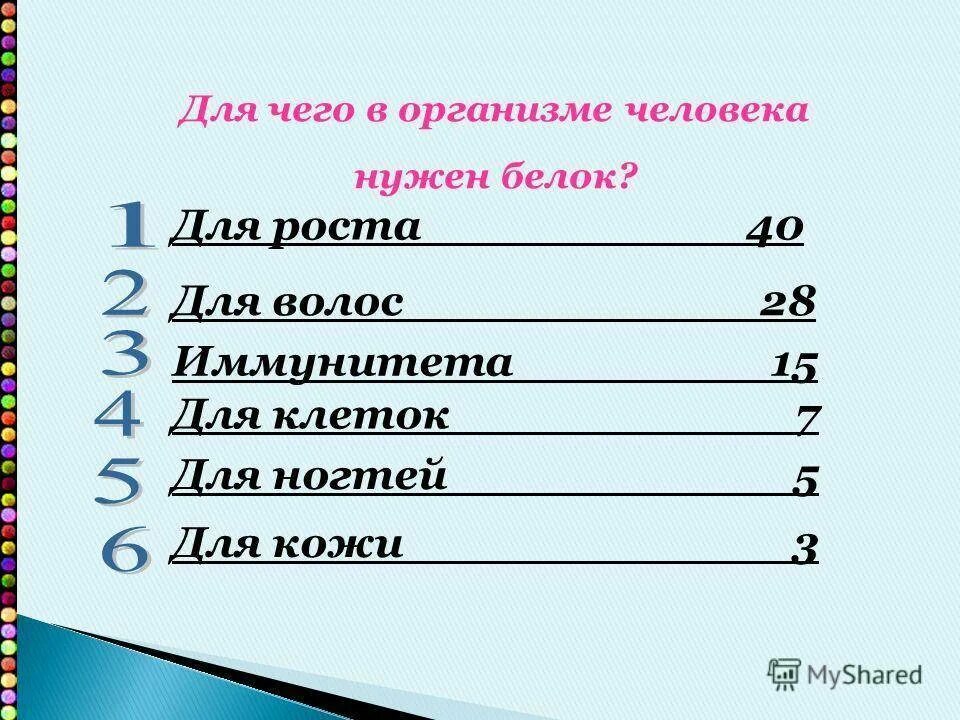 Белок необходим организму. Белки в организме. Энергетическая функция белка. Роль белков в жизнедеятельности. Основные пищевые источники белка.