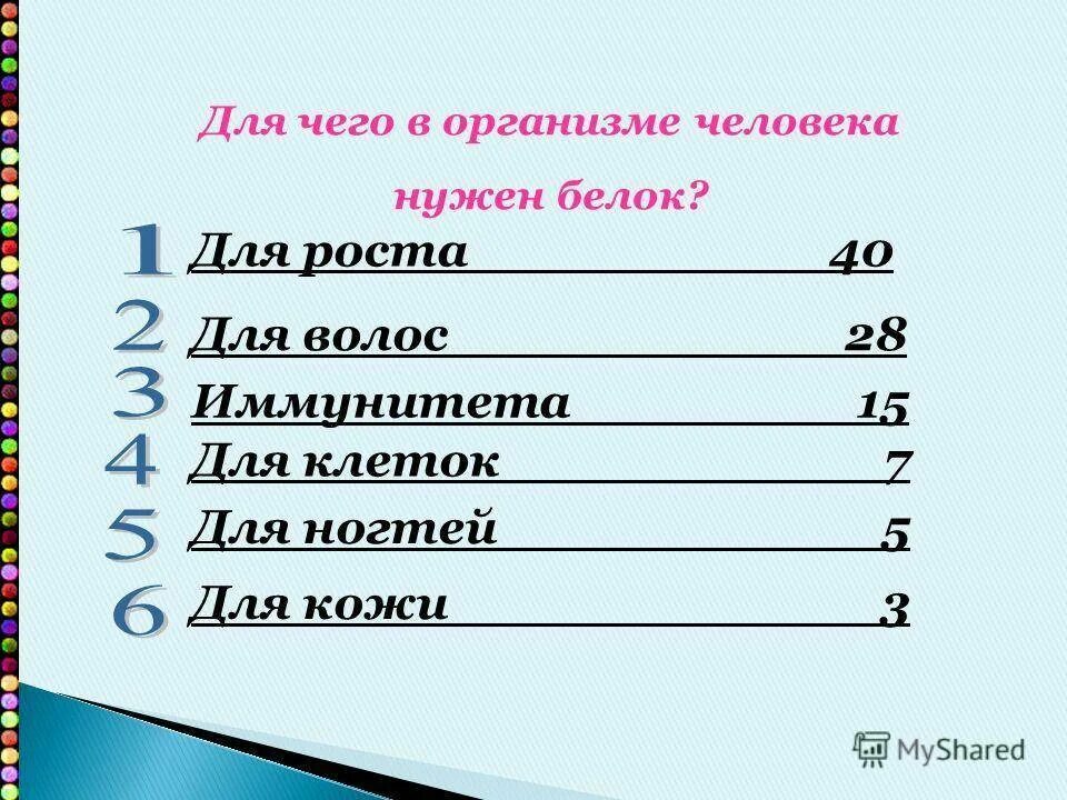 Белки для чего нужны организму. Для чего нужны белки человеку. Для чево в аргонизме нужен белок. Для чего нужен будок в организме. Зачем нужен белок организму