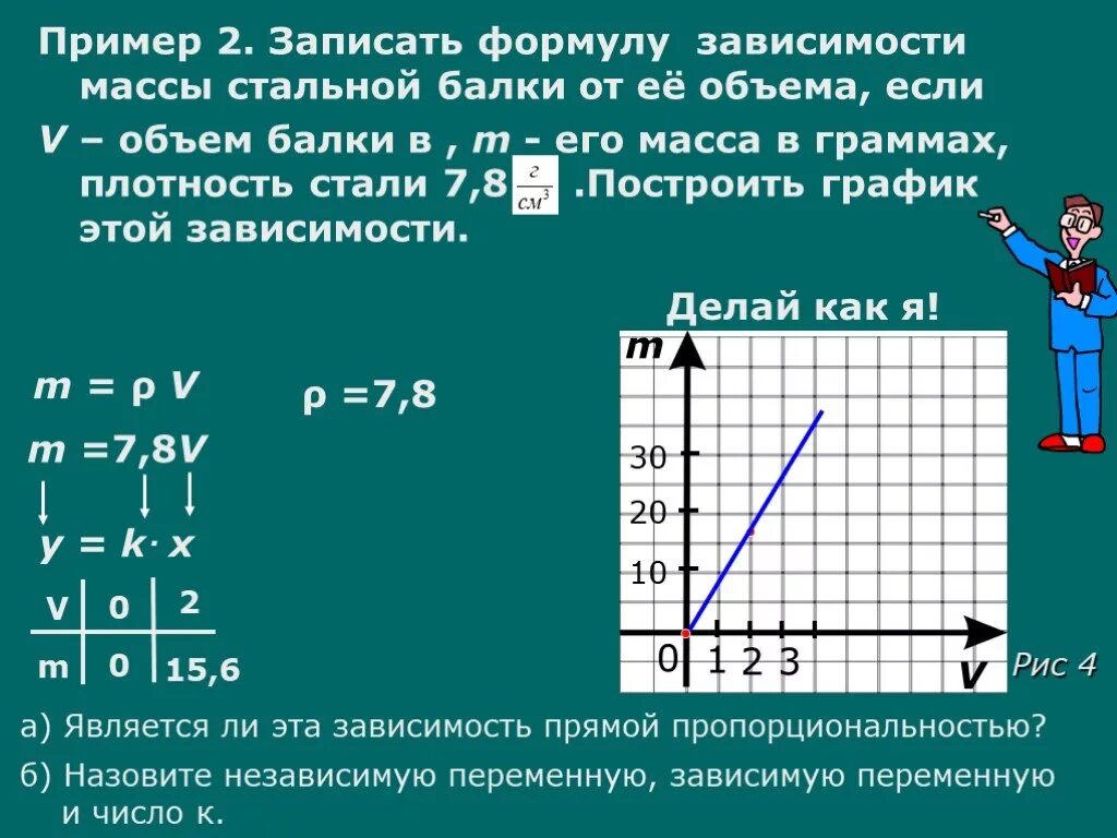 Формула зависимости а от б