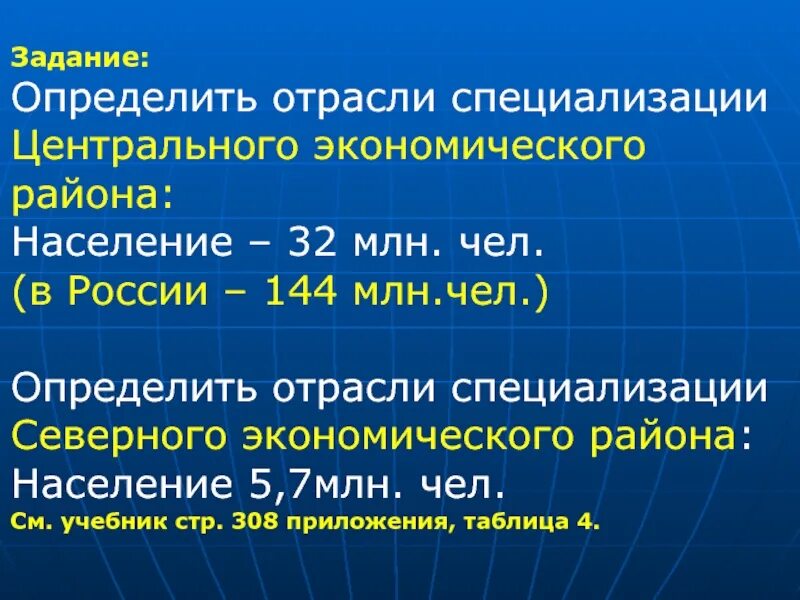 Отрасли специализации населения