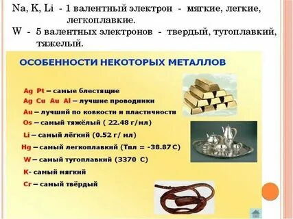 Легкоплавкие сплавы на основе