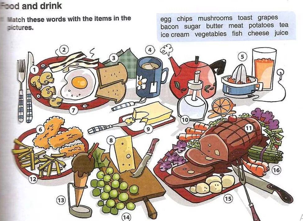 Тесты про еду. Тема еда на английском. Задания по питанию на англ. Упражнения на тему еда. Еда на английском для дошкольников.