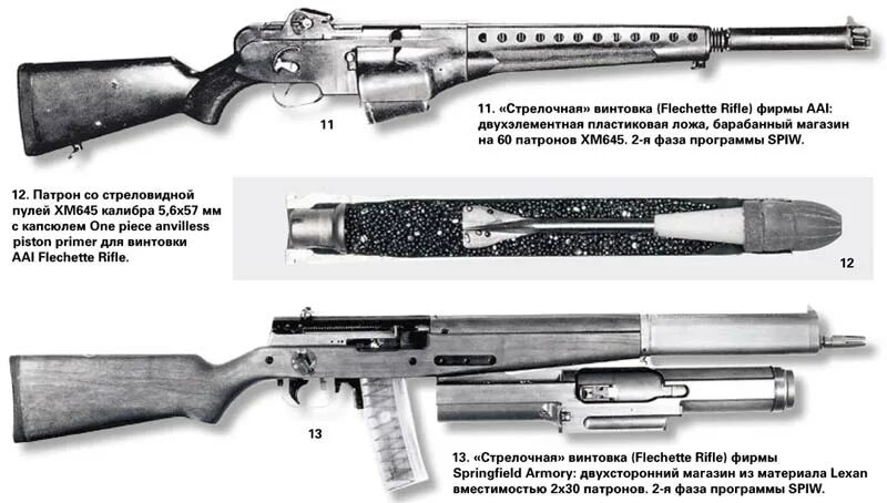 Xm 110 spiw. Автомат h r spiw. Spiw оружие. Автомат springfield spiw. Xm 110 spiw.
