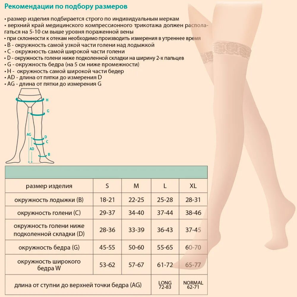 Размер эластичных чулок. Размерная сетка компрессионных чулок 3 размер. Чулки компрессионные на роды размер 52 3. Как выбрать размер чулок 4/4. Размер 4 компрессионные чулки это какой размер.