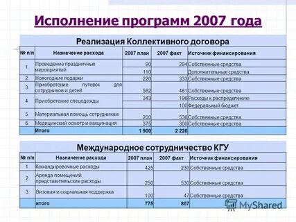 Исполнить план