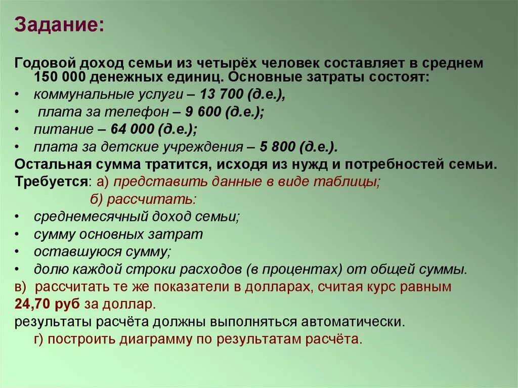 Годовой доход семьи. Как рассчитать средний доход семьи. Среднемесячный доход семьи как рассчитать. Средний душевой доход семьи.