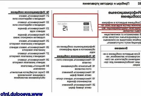 Ошибки на приборной панели нива