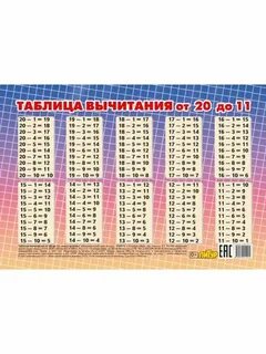 Таблица на вычитание до 10 ❤ Best arts at fanoboi.com