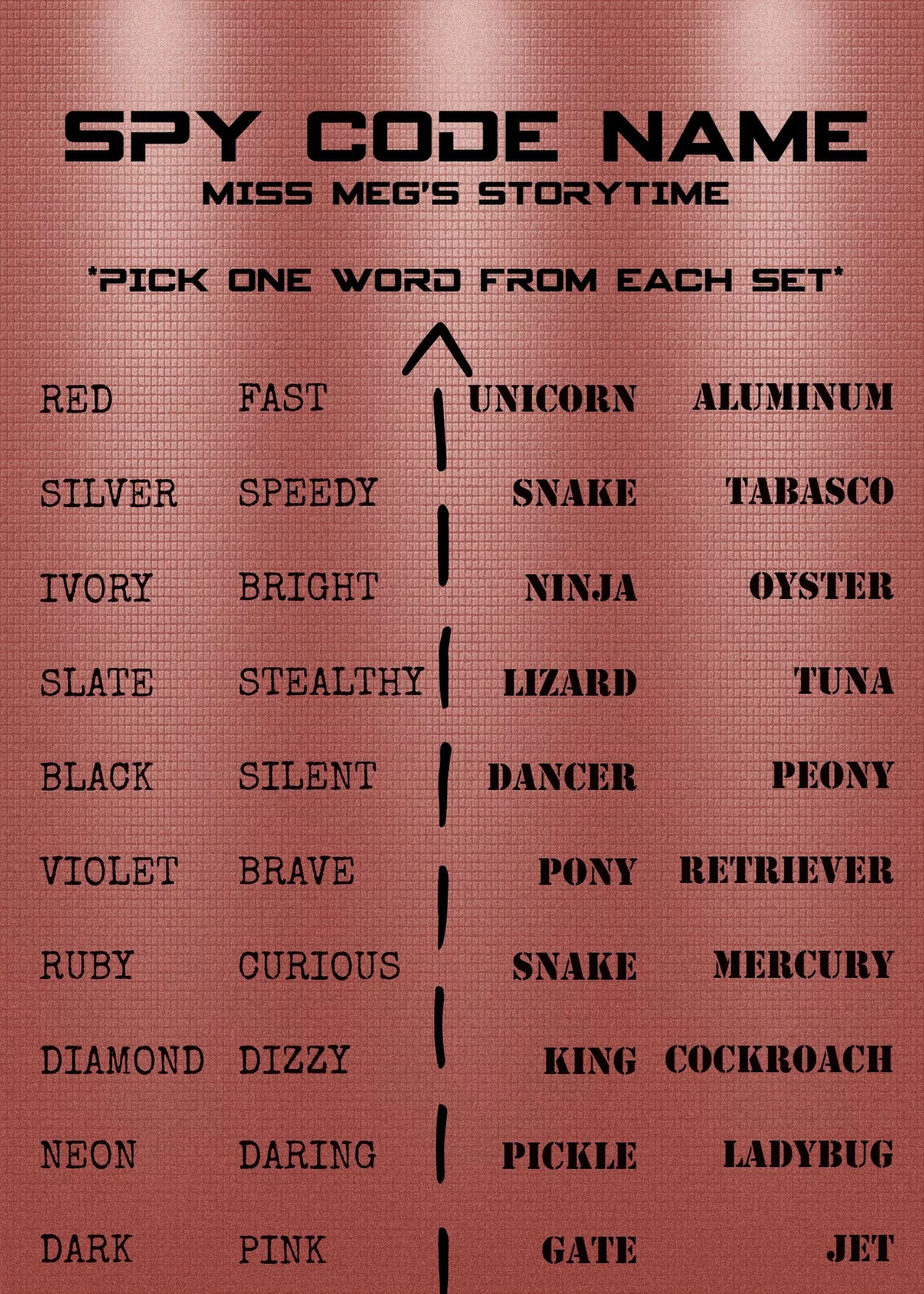 Книга восьмерка. Имя для шпиона. Шпионские прозвища. Кодовые имена для шпионов. Клички для шпионов.