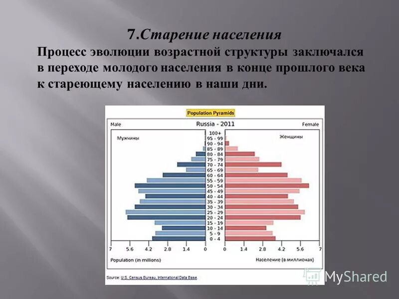 процесс старения населения. демографическая проблема старение населения. решение проблемы старения населения. старение населения мира. проблема старения 6кселентя.