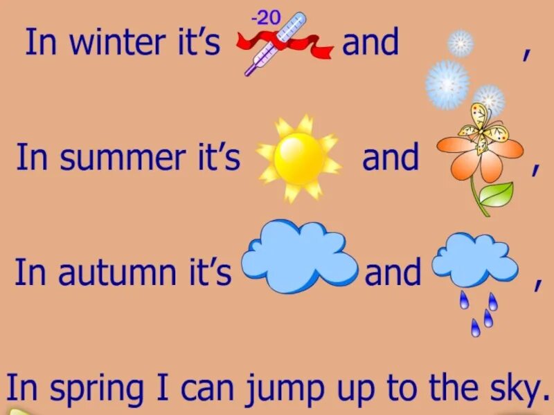 Weather class. Погода на английском языке. weather для детей на английском. погода на английском для детей. weather урок английского языка.