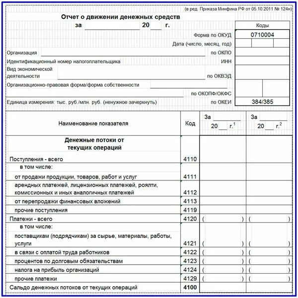 Представление отчета о движении денежных средств. Отчет о движении денежных средств (форма окуд 0710004). отчет о движении денежных средств (окуд 0710005). отчет о движении денежных средств (форма №4). отчет о движении денежных средств форма 1.