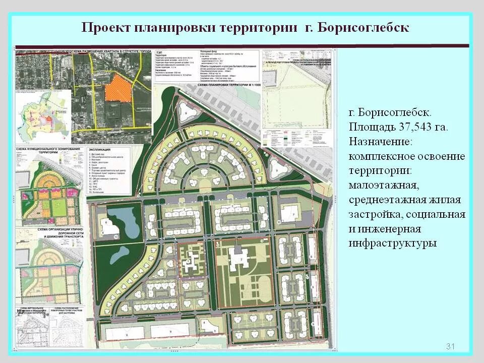 Ппт территории. Проект планировки. Проект планировки территории. ППТ проект планировки территории. План планировки застройки территории.