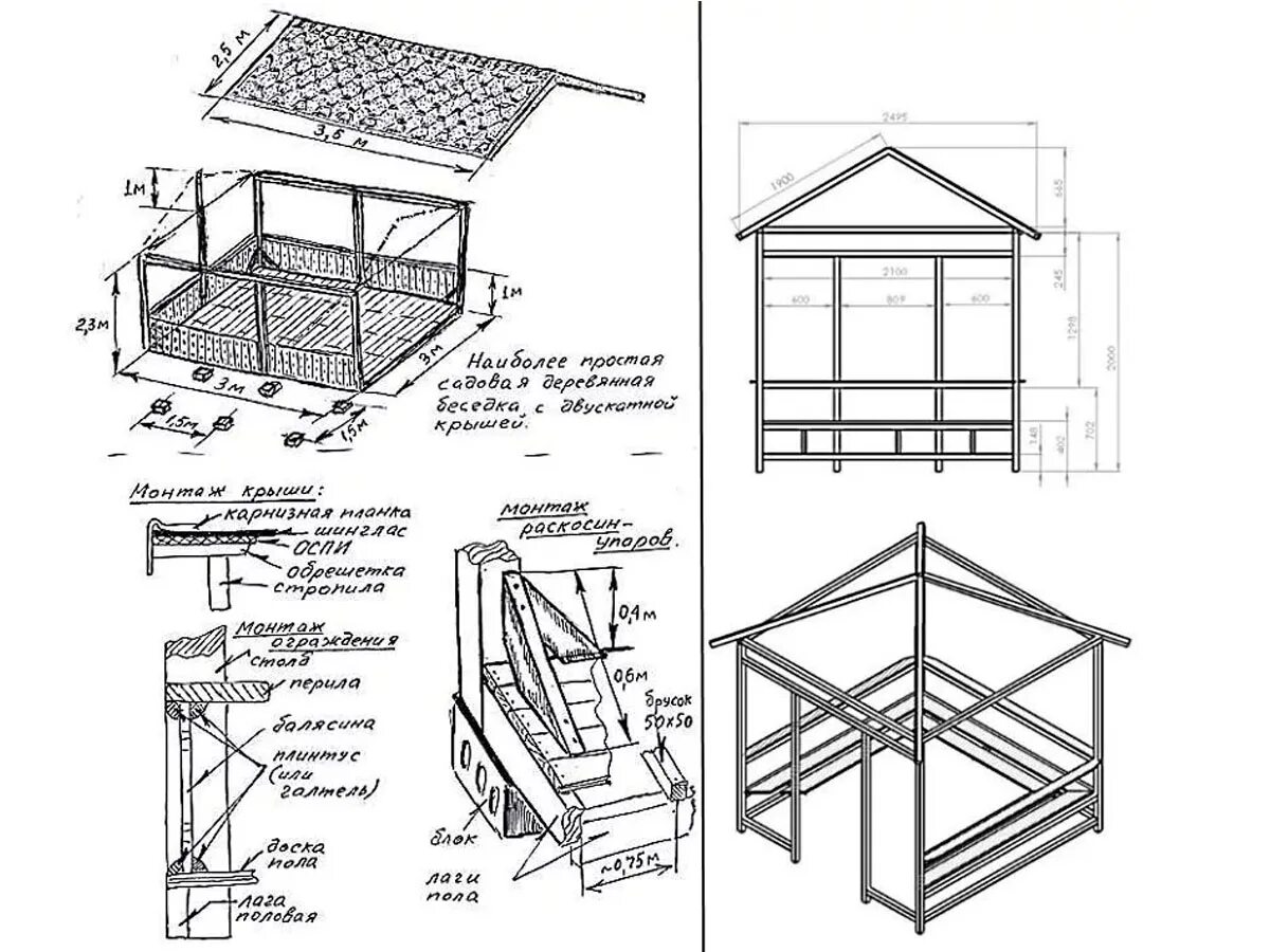 Беседка 3 на 4 чертежи. Беседка 2 на 2 чертеж. Беседка 3 на 2 с чертежами. Чертеж деревянной беседки 3х4.