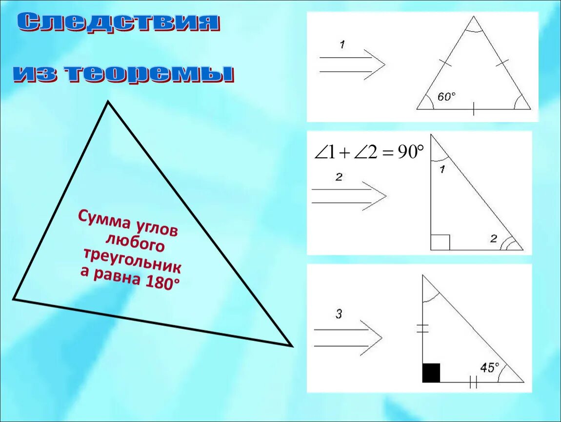 Сумма углов треугольника равна. Сумма углов треугольника равна 180 градусов. Углы в треугольнике равны 180. Сумма углов любого треугольника равна 180. Чему равна сумма углов в любом