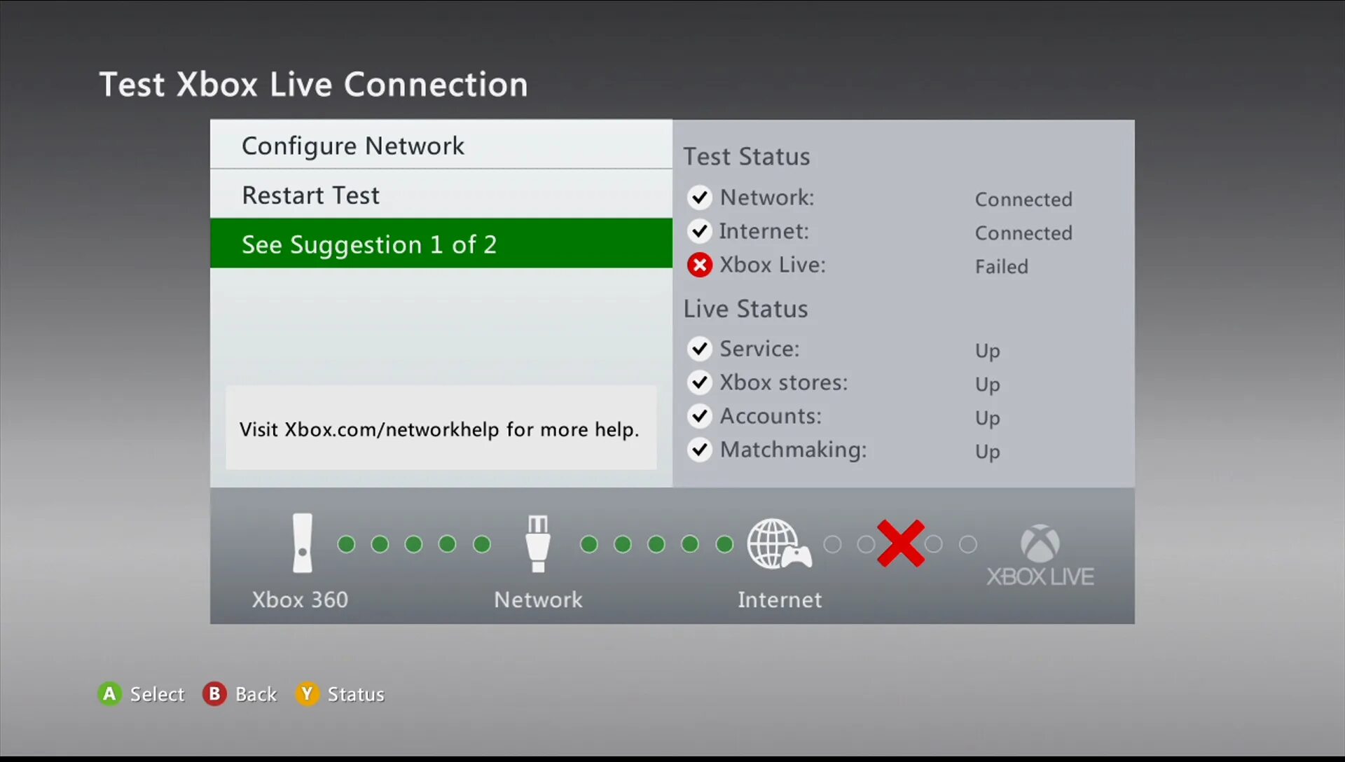 Live connection. Xbox 360 интернет. Как подключиться к Xbox Live. Как подключить Xbox Live. Как подключить Xbox 360 к интернету.