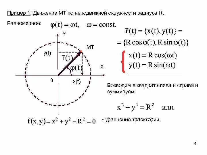 Движение точки по окружности. Уравнение движения точки по окружности. Уравнение траектории по окружности. Уравнение точки движущейся по окружности. Уравнение движения тела по окружности.