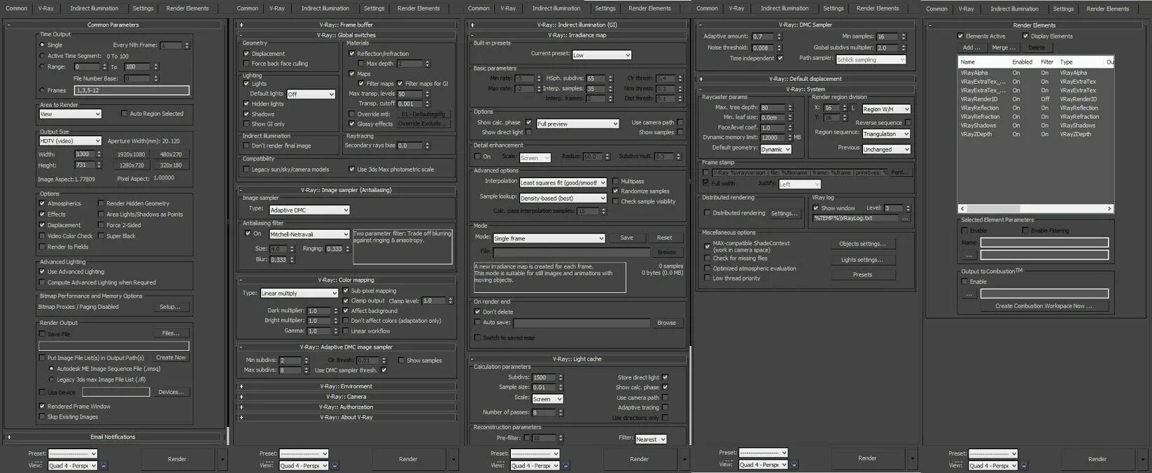 Корона для 3d max. Настройки рендера. Вкладка performance 3ds max. Настройки стандартного рендера. Настройка рендера в 3d max.
