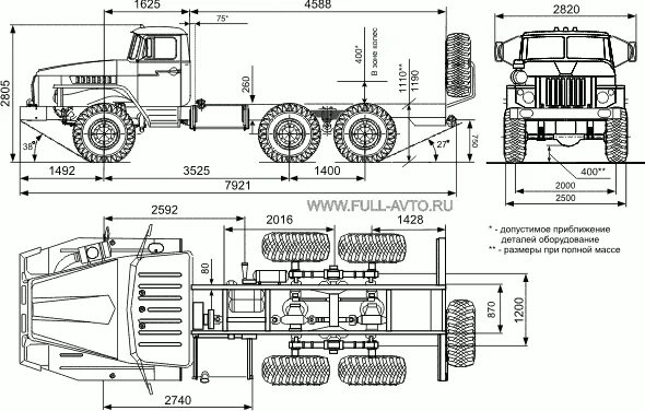 Автомобиль урал 4320 характеристики. Шасси Урал 4320 4х4. Урал 4320 тягач габариты. Урал 375 рама. ТТХ Урал 4320.