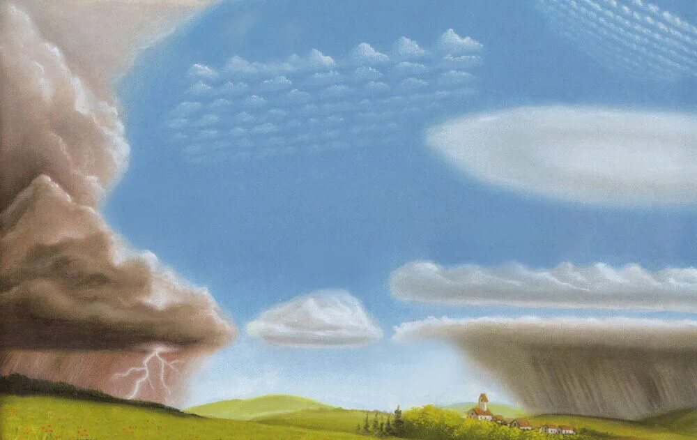 Слой атмосферы в котором образуются облака. Облака Кучевые перистые Слоистые. Основные типы облаков. Виды облаков рисунок. Рисунки разных видов облаков.