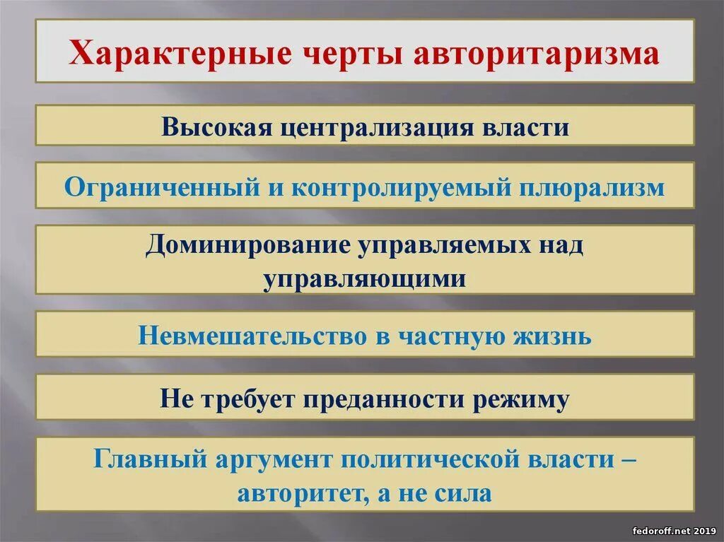 Суть авторитаризму. Характерные черты авторитаризма. Основные черты авторитарного режима. Характерные черты авторитарного политического режима. Отличительные черты авторитаризма.