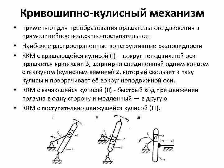 Прямолинейное вращательное движение