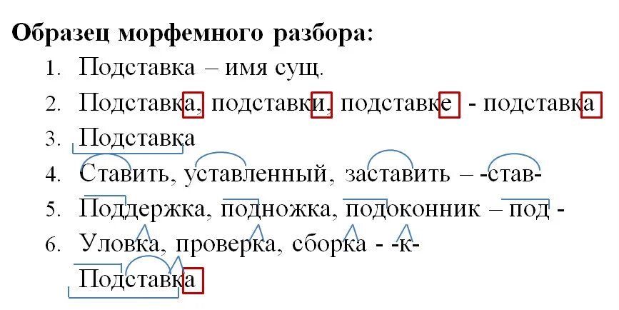 6 слов морфемного разбора. Морфемный разбор слова 5 класс примеры. Морфемный разбор слова 5 класс образец. Морфемный разбор глагола примеры. Морфемный разбор пример.