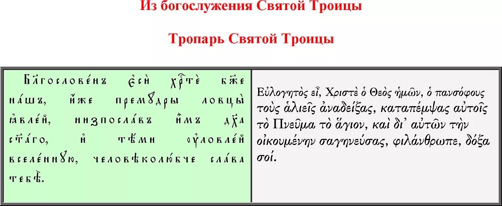 Тропарь праздника Святой Троицы. Кондак Святой Троицы. День Святой Троицы Тропарь. Тропарь и кондак Троицы.