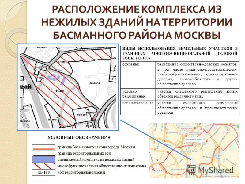 Генплан сельской местности. Общественно деловые зоны москва. Общественно деловая зона виды разрешенного. Общественно деловая зона виды разрешенного. Зона объектов инженерной инфраструктуры.