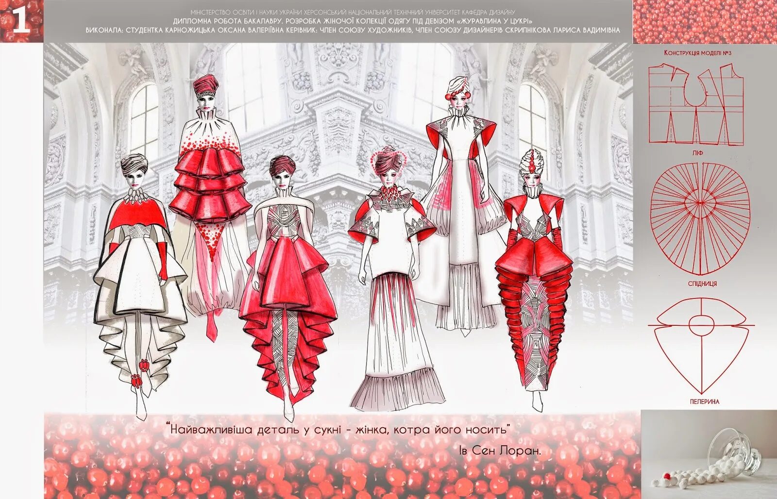 Дизайн костюма дипломные работы. Дипломная работа одежда. Дипломные работы по дизайну одежды. Дизайнерские проекты одежды. Дизайн одежды проект.