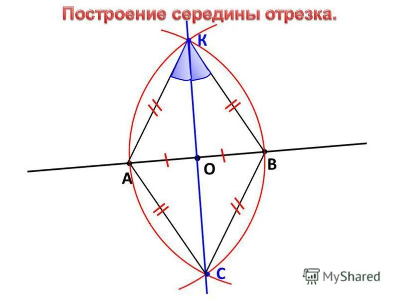 построение середины отрезка. построение середины отрезка. построить середину данного отрезка. построение середины отрезка доказательство.