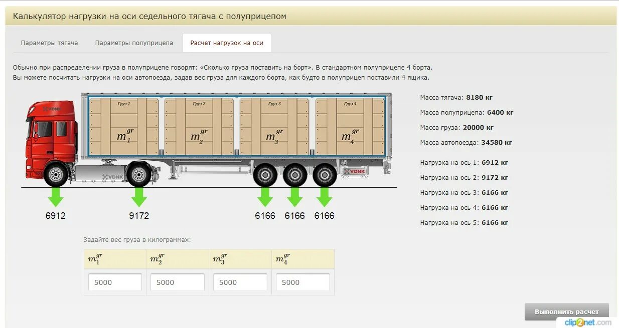 Даф 105 полуприцеп нагрузка на ось полуприцепа. Полуприцеп МАЗ 12 метров нагрузка на ось. Грузоподъемность полуприцепа 1 ось. Нагрузка на ось 4 осного полуприцепа.