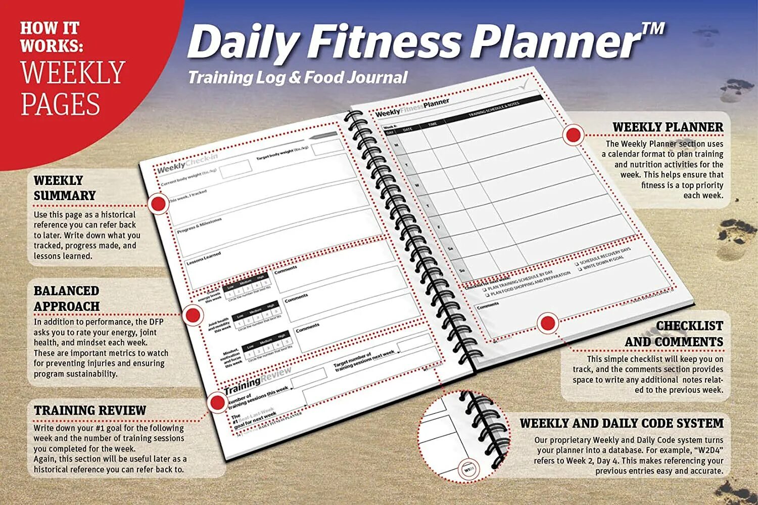 Daily plans. Фитнес планер. Daily Planner. Work Daily Planner. Planner Journal.