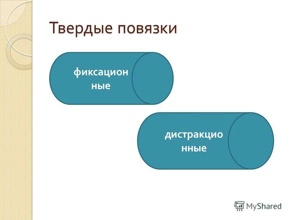 повязки для закрепления перевязочного материала. мягкие и твердые повязки. повязка на один глаз монокулярная. твердые повязки. лекарственные повязки виды.