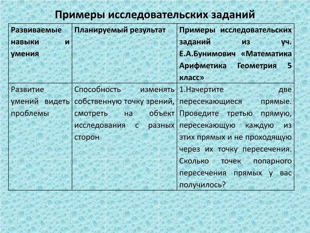 Аттестационная работа. Студенческие научные чтения как форма представления резул