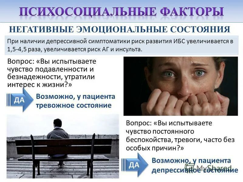 Эмоциональное состояние больных. Психосоциальные факторы риска. Психосоциальный фактор риска это. Негативные эмоциональные состояния. Эмоциональный фактор.