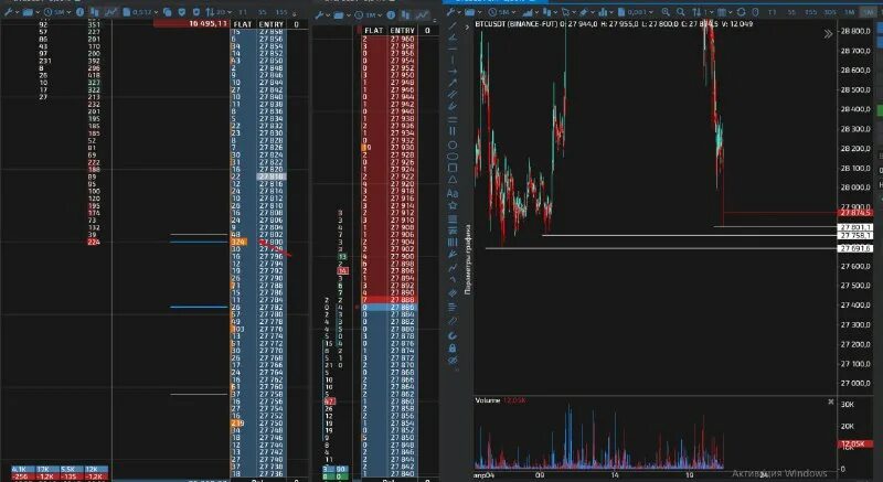 Индикатор williams percent range гистограмма. St signals. St signals. Williams percent range индикатор. St signals.