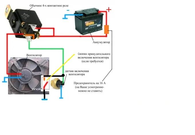 Схема подключения дополнительного датчика включения вентилятора. Схема подключения принудительного вентилятора охлаждения. Вентилятор через реле 2107. Реле включения вентилятора 2107. Почему не включается вентилятор охлаждения ваз