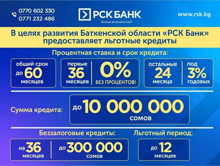 Открыть счет в киргизии. РСК банк. РСК банк Кыргызстан. РСК банк Баткен. РСК банк Ош.