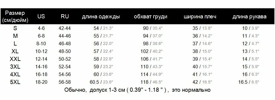 Размеры женские алиэкспресс. Таблица размеров на АЛИЭКСПРЕССЕ. Размер кофты АЛИЭКСПРЕСС. Размер блузки таблица женская. Размеры АЛИЭКСПРЕСС.