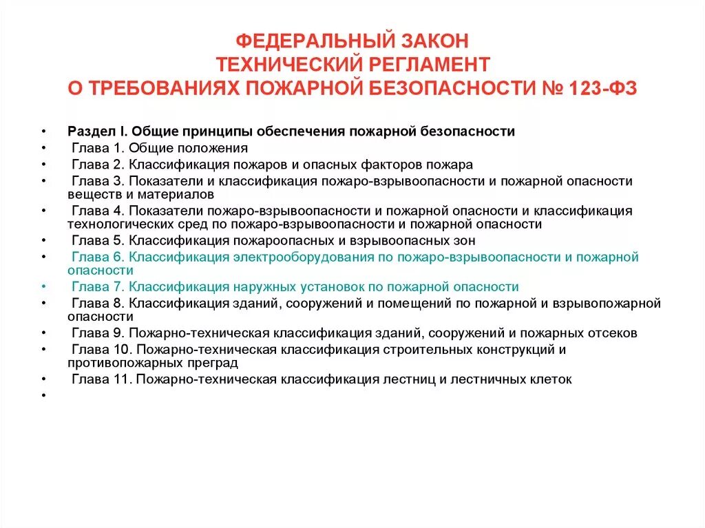Фз пожарная безопасность зданий и сооружений