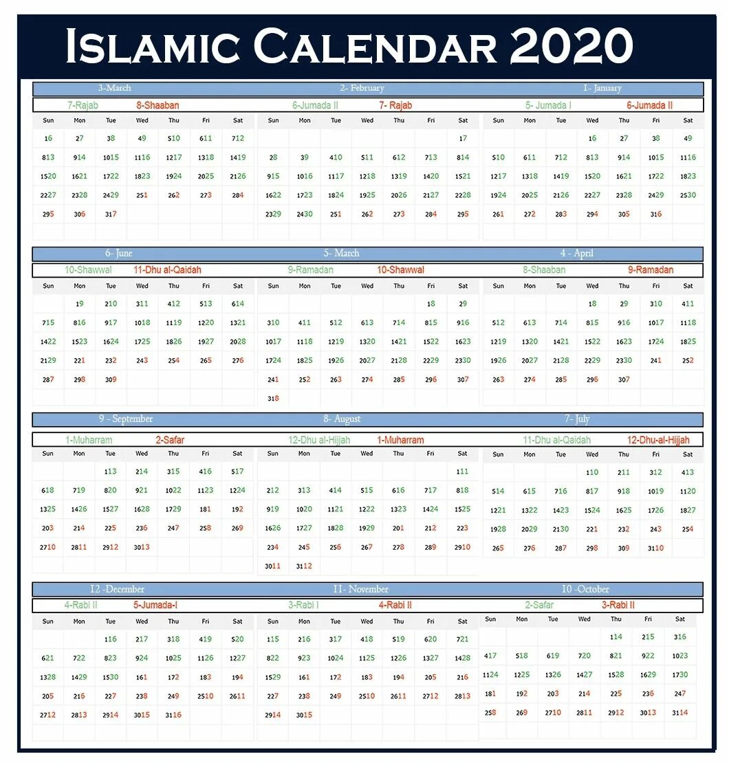 Сколько дней в исламском календаре. Исламский календарь. Календарь Ислама. Hijri календарь. Исламский календарь 2020.