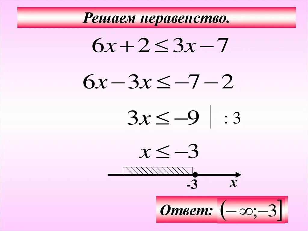 Составить 5 неравенств