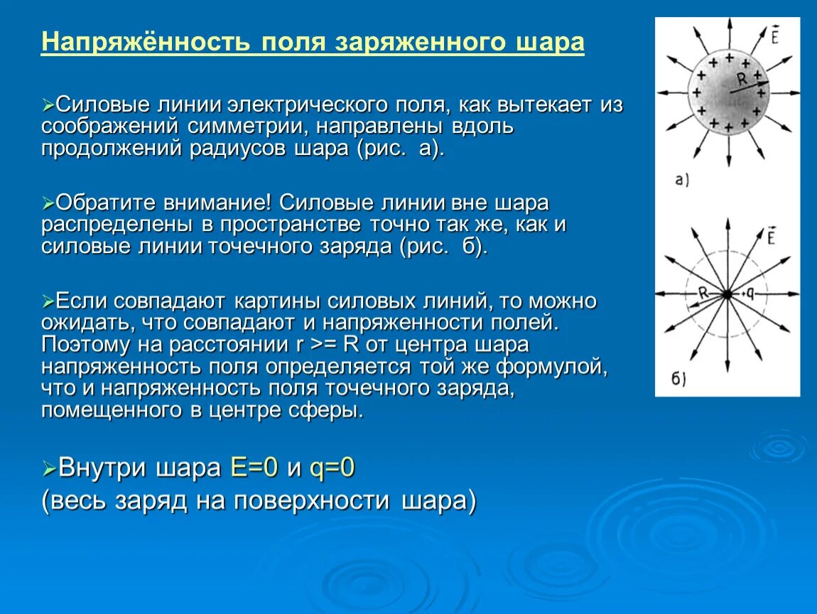 Напряженность вне шара. Силовые линии напряженности электрического поля. Напряженность заряженного шара физика. Напряженности электрического поля внутри объемно-заряженного шара. Силовые линии поля заряженного шара.