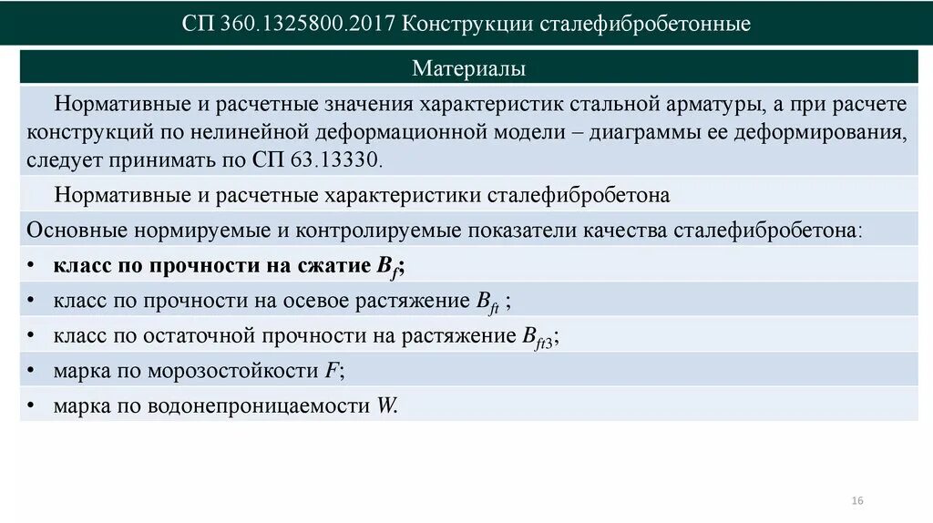 246.1325800 2016 статус. СП 385.1325800.2018. СП 333.1325800.2020. СП 333.1325800.2017. СП 301.1325800.2017.