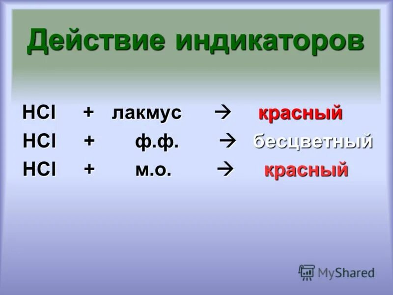 Cu o hci. HCL индикатор. HCL Лакмус. HCL индикатор Лакмус. HCI+Лакмус.