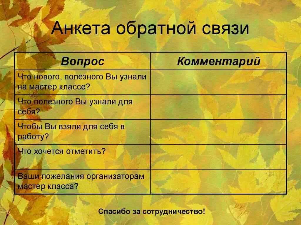 Лист отзыва образец. Анкета обратной связи. Анкета обратной связи после мероприятия. Анкета обратной связи пример. Анкета обратной связи после тренинга.